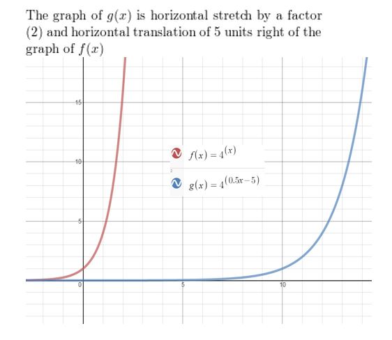 https://ccssanswers.com/wp-content/uploads/2021/02/Big-idea-math-Algerbra-2-chapter-6-Exponential-and-Logarithmic-Functions-exercise-6.4-20.jpg