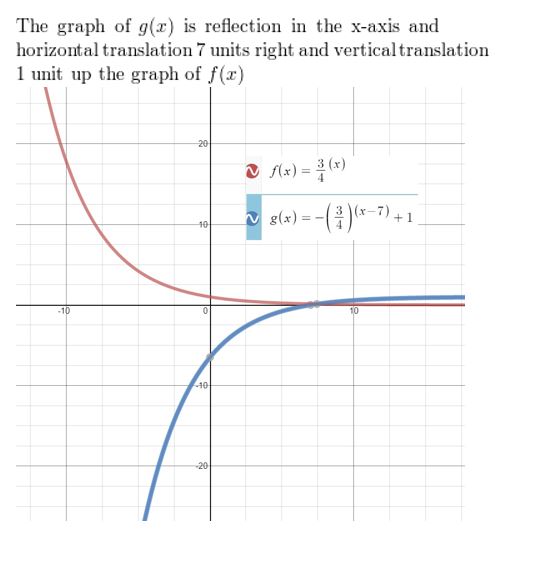 https://ccssanswers.com/wp-content/uploads/2021/02/Big-idea-math-Algerbra-2-chapter-6-Exponential-and-Logarithmic-Functions-exercise-6.4-24.jpg