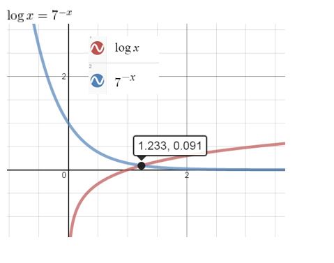 https://ccssanswers.com/wp-content/uploads/2021/02/Big-idea-math-Algerbra-2-chapter-6-Exponential-and-Logarithmic-Functions-exercise-6.6-60.jpg