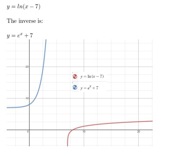 https://ccssanswers.com/wp-content/uploads/2021/02/Big-idea-math-Algerbra-2-chapter-6-Exponential-and-Logarithmic-Functions-quiz-exercise-6.1-6.4-19.jpg