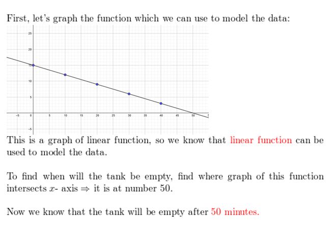https://ccssanswers.com/wp-content/uploads/2021/02/Big-idea-math-algerbra-2-chapter-1-linear-functions-Monitoring-progress-1.1-10.jpg