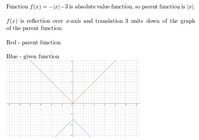 https://ccssanswers.com/wp-content/uploads/2021/02/Big-idea-math-algerbra-2-chapter-1-linear-functions-chapter-review-5.jpg