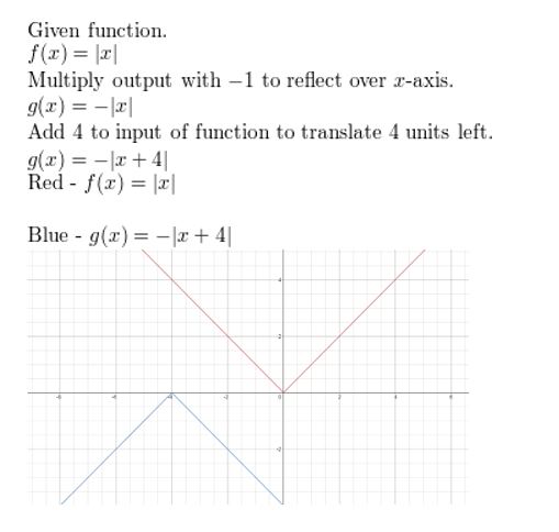 https://ccssanswers.com/wp-content/uploads/2021/02/Big-idea-math-algerbra-2-chapter-1-linear-functions-chapter-review-7.jpg