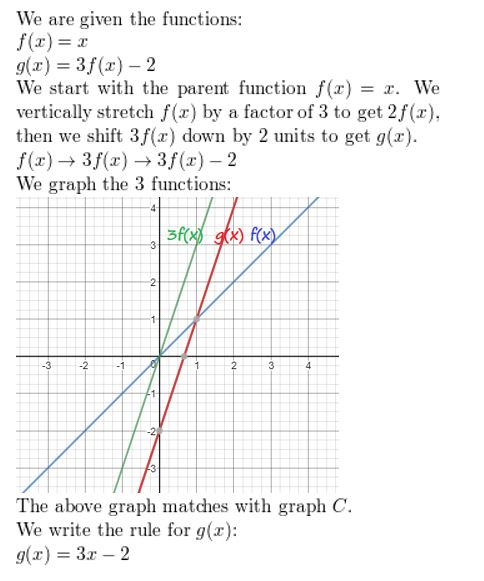 https://ccssanswers.com/wp-content/uploads/2021/02/Big-idea-math-algerbra-2-chapter-1-linear-functions-chapter-test-.10JPG.jpg