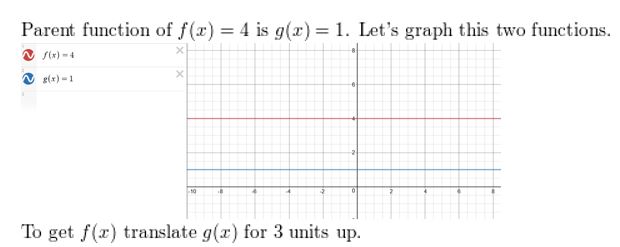 https://ccssanswers.com/wp-content/uploads/2021/02/Big-idea-math-algerbra-2-chapter-1-linear-functions-chapter-test-8.jpg
