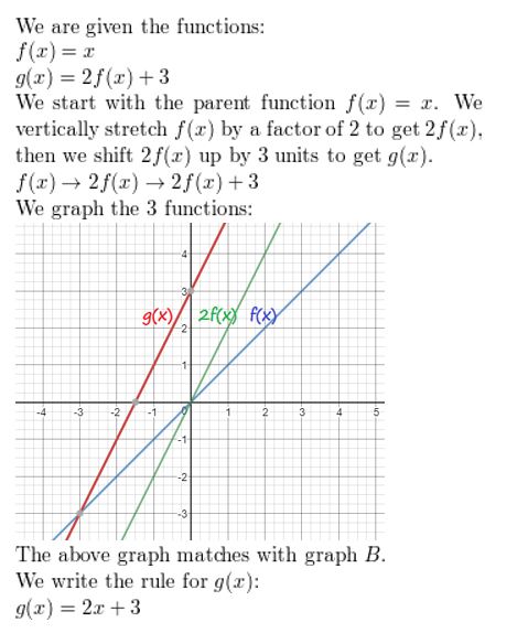 https://ccssanswers.com/wp-content/uploads/2021/02/Big-idea-math-algerbra-2-chapter-1-linear-functions-chapter-test-9.jpg