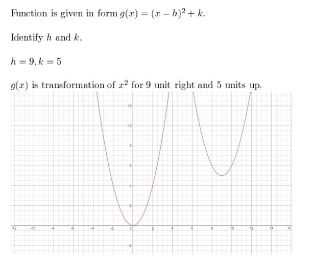 https://ccssanswers.com/wp-content/uploads/2021/02/Big-idea-math-algerbra-2-chapter-2-quadratic-functions-Exercise-2.1-10.jpg