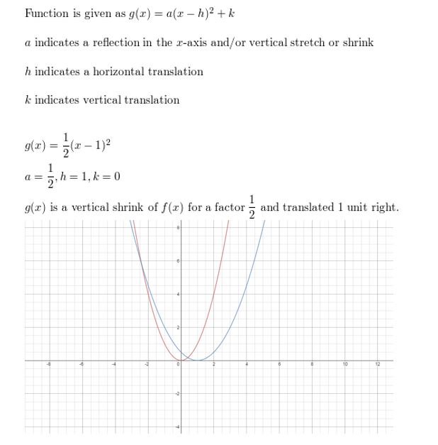 https://ccssanswers.com/wp-content/uploads/2021/02/Big-idea-math-algerbra-2-chapter-2-quadratic-functions-Exercise-2.1-24.jpg