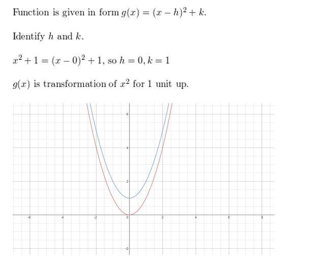 https://ccssanswers.com/wp-content/uploads/2021/02/Big-idea-math-algerbra-2-chapter-2-quadratic-functions-Exercise-2.1-4.jpg