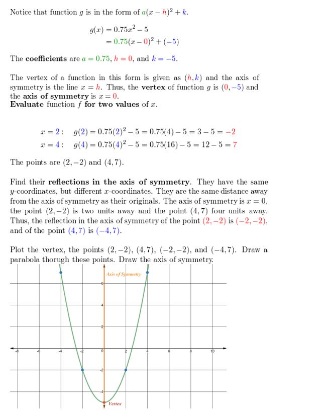 https://ccssanswers.com/wp-content/uploads/2021/02/Big-idea-math-algerbra-2-chapter-2-quadratic-functions-Exercise-2.2-14.jpg