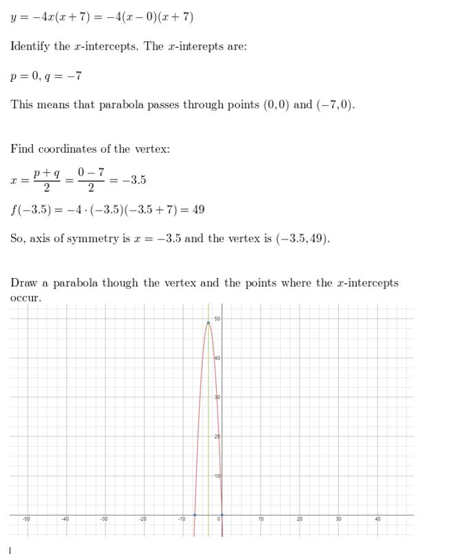 https://ccssanswers.com/wp-content/uploads/2021/02/Big-idea-math-algerbra-2-chapter-2-quadratic-functions-Exercise-2.2-58.jpg