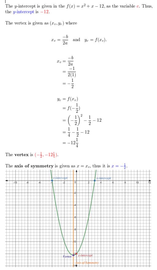 https://ccssanswers.com/wp-content/uploads/2021/02/Big-idea-math-algerbra-2-chapter-2-quadratic-functions-Exercise-2.2-72a.jpg