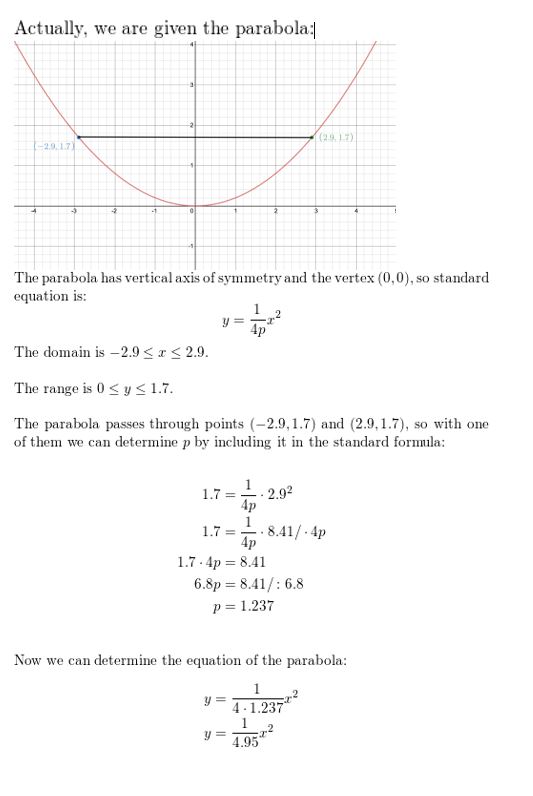 https://ccssanswers.com/wp-content/uploads/2021/02/Big-idea-math-algerbra-2-chapter-2-quadratic-functions-Exercise-2.3-48.jpg