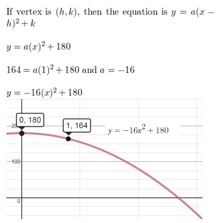 https://ccssanswers.com/wp-content/uploads/2021/02/Big-idea-math-algerbra-2-chapter-2-quadratic-functions-Exercise-2.4-18.jpg