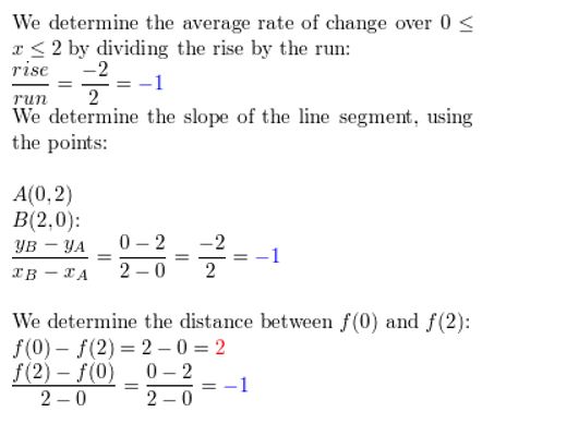 https://ccssanswers.com/wp-content/uploads/2021/02/Big-idea-math-algerbra-2-chapter-2-quadratic-functions-Exercise-2.4-2.jpg