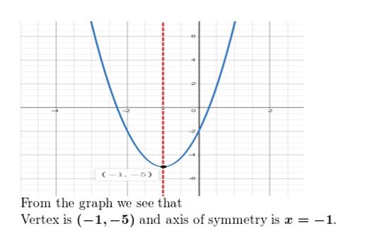 https://ccssanswers.com/wp-content/uploads/2021/02/Big-idea-math-algerbra-2-chapter-2-quadratic-functions-Exercise-quiz-2.1-2.2-8.jpg