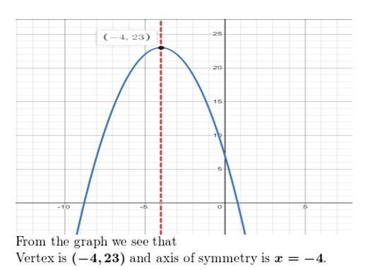 https://ccssanswers.com/wp-content/uploads/2021/02/Big-idea-math-algerbra-2-chapter-2-quadratic-functions-Exercise-quiz-2.1-2.2-9.jpg