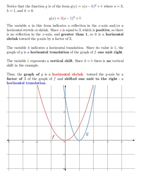 https://ccssanswers.com/wp-content/uploads/2021/02/Big-idea-math-algerbra-2-chapter-2-quadratic-functions-Monitoring-progress-2.1-5.jpg