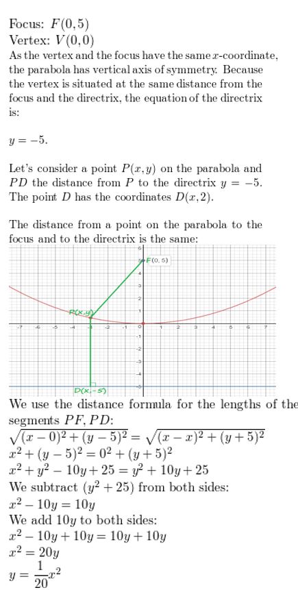 https://ccssanswers.com/wp-content/uploads/2021/02/Big-idea-math-algerbra-2-chapter-2-quadratic-functions-Monitoring-progress-2.3-8-1.jpg
