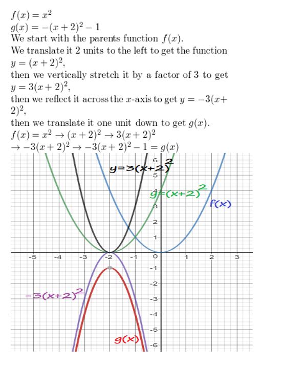 https://ccssanswers.com/wp-content/uploads/2021/02/Big-idea-math-algerbra-2-chapter-2-quadratic-functions-chapter-review-Exercise-3.jpg