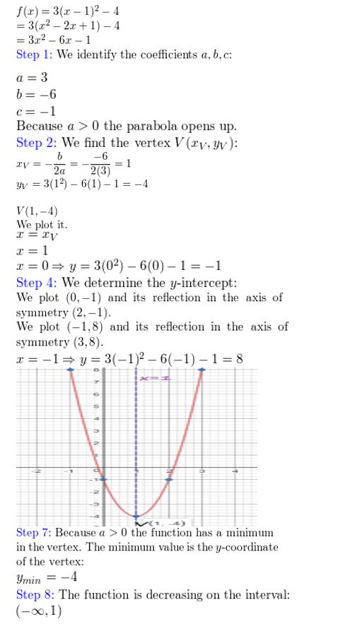 https://ccssanswers.com/wp-content/uploads/2021/02/Big-idea-math-algerbra-2-chapter-2-quadratic-functions-chapter-review-Exercise-6.jpg
