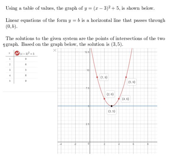 https://ccssanswers.com/wp-content/uploads/2021/02/Big-idea-math-algerbra-2-chapter-3-Quadratic-Equations-and-Complex-Numbers-3.5-4.jpg