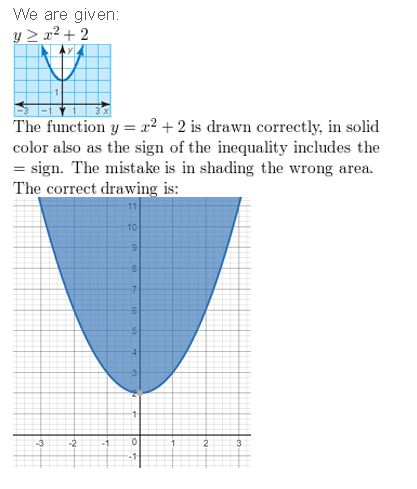 https://ccssanswers.com/wp-content/uploads/2021/02/Big-idea-math-algerbra-2-chapter-3-Quadratic-Equations-and-Complex-Numbers-3.6-18.jpg