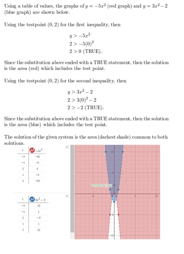 https://ccssanswers.com/wp-content/uploads/2021/02/Big-idea-math-algerbra-2-chapter-3-Quadratic-Equations-and-Complex-Numbers-3.6-22.jpg