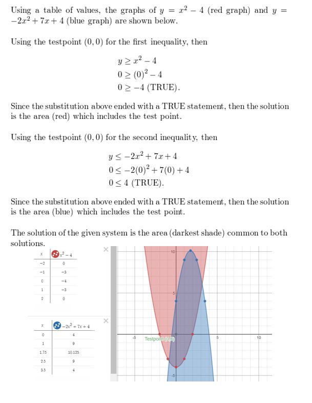 https://ccssanswers.com/wp-content/uploads/2021/02/Big-idea-math-algerbra-2-chapter-3-Quadratic-Equations-and-Complex-Numbers-3.6-24.jpg