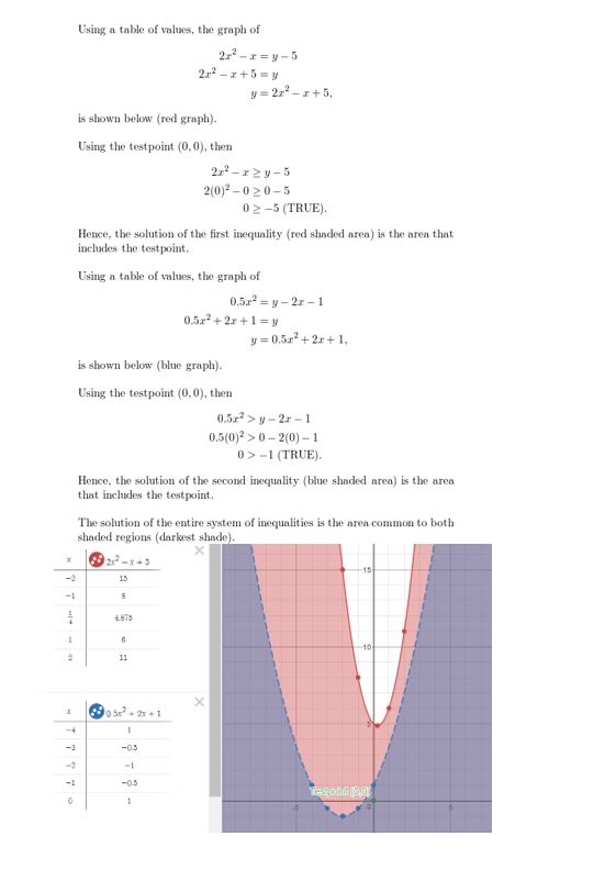 https://ccssanswers.com/wp-content/uploads/2021/02/Big-idea-math-algerbra-2-chapter-3-Quadratic-Equations-and-Complex-Numbers-31.jpg