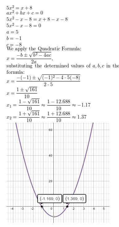 https://ccssanswers.com/wp-content/uploads/2021/02/Big-idea-math-algerbra-2-chapter-3-Quadratic-Equations-and-Complex-Numbers-Monitoring-3.4-3.jpg