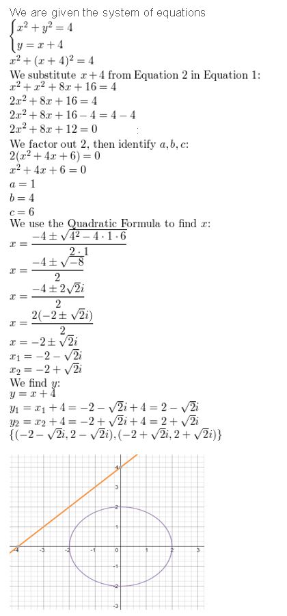 https://ccssanswers.com/wp-content/uploads/2021/02/Big-idea-math-algerbra-2-chapter-3-Quadratic-Equations-and-Complex-Numbers-Monitoring-3.5-5.jpg