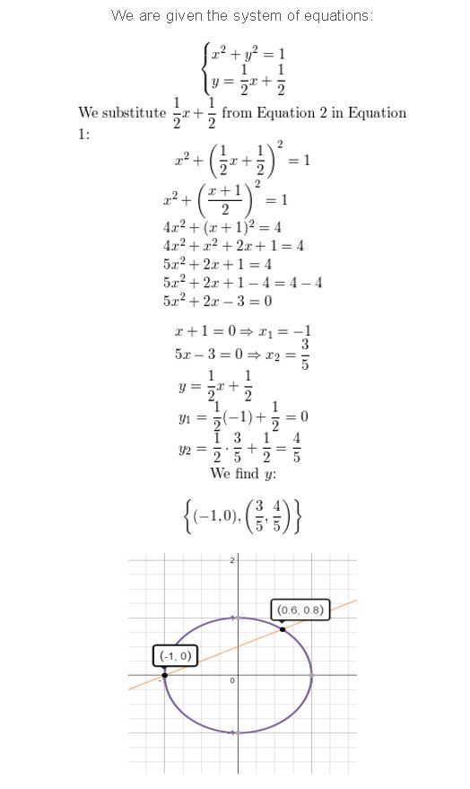 https://ccssanswers.com/wp-content/uploads/2021/02/Big-idea-math-algerbra-2-chapter-3-Quadratic-Equations-and-Complex-Numbers-Monitoring-3.5-6.jpg