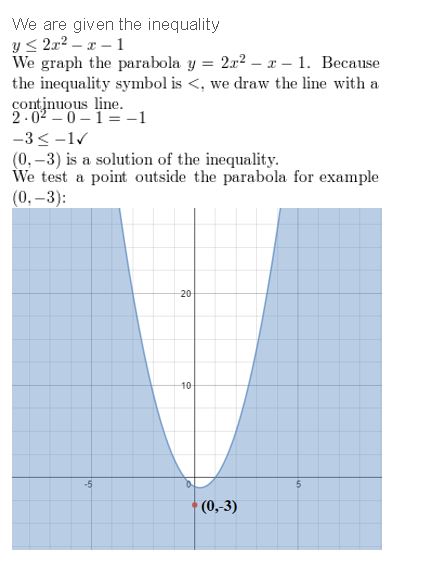 https://ccssanswers.com/wp-content/uploads/2021/02/Big-idea-math-algerbra-2-chapter-3-Quadratic-Equations-and-Complex-Numbers-Monitoring-3.6-2.jpg