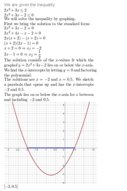 https://ccssanswers.com/wp-content/uploads/2021/02/Big-idea-math-algerbra-2-chapter-3-Quadratic-Equations-and-Complex-Numbers-Monitoring-3.6-5.jpg