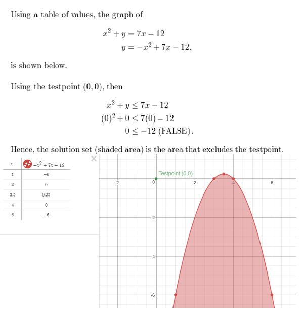 https://ccssanswers.com/wp-content/uploads/2021/02/Big-idea-math-algerbra-2-chapter-3-Quadratic-Equations-and-Complex-Numbers-chapter-reviw-29.jpg