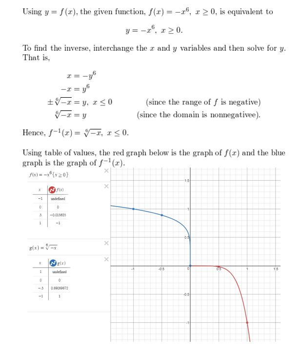 https://ccssanswers.com/wp-content/uploads/2021/02/Big-idea-math-algerbra-2-chapter-5-Rational-Exponents-and-Radical-Functions-5.6-28.jpg
