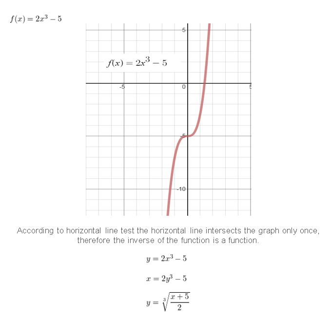 https://ccssanswers.com/wp-content/uploads/2021/02/Big-idea-math-algerbra-2-chapter-5-Rational-Exponents-and-Radical-Functions-5.6-42.jpg