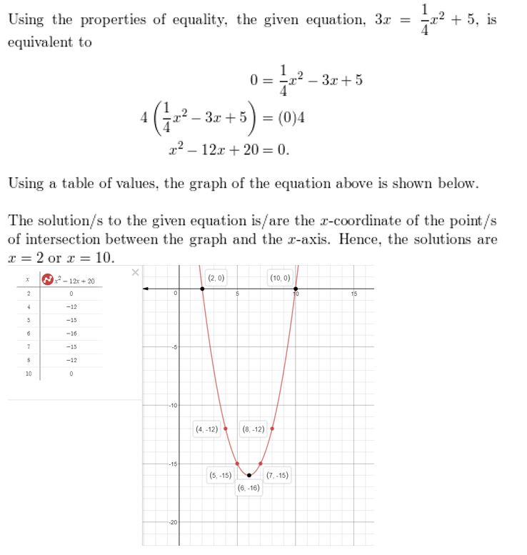 https://ccssanswers.com/wp-content/uploads/2021/02/Big-idea-math-algerbra-3-chapter-Quadratic-Equations-and-Complex-Numbers-MonitoringProgress-ex-1-12.jpg