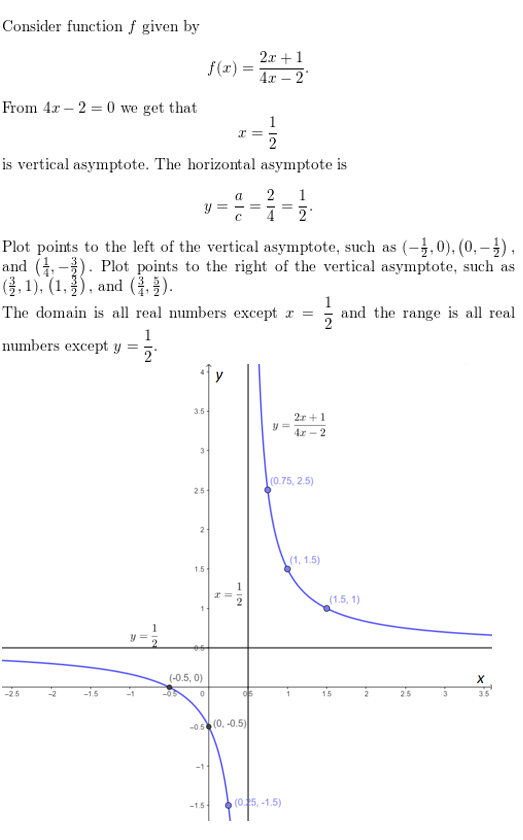 https://ccssanswers.com/wp-content/uploads/2021/02/Big-ideas-math-Algebra-2-Chapter-7-Rational-functions-Monitoring-progress-execise-7.2-Answer-6PNG.png