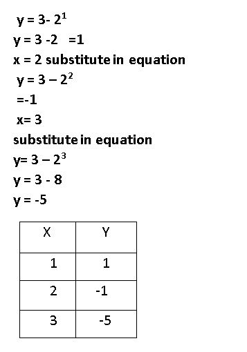 https://ccssanswers.com/wp-content/uploads/2021/02/Big-ideas-math-Algebra-2-Chapter-8-Sequences-and-series-Answer1.jpg