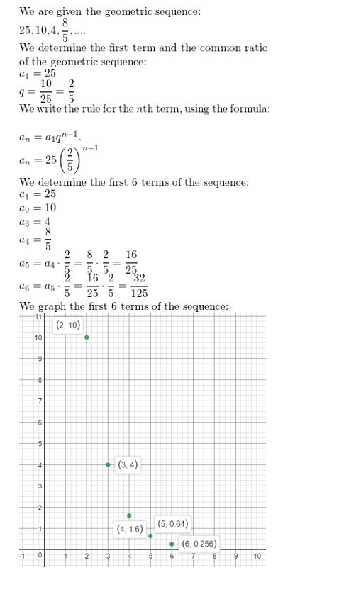 https://ccssanswers.com/wp-content/uploads/2021/02/Big-ideas-math-Algebra-2-Chapter-8-Sequences-and-series-Chapter-review-Answer-15.jpg