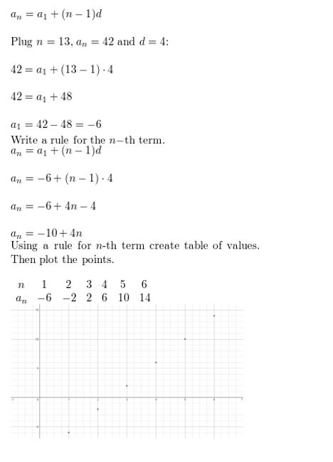 https://ccssanswers.com/wp-content/uploads/2021/02/Big-ideas-math-Algebra-2-Chapter-8-Sequences-and-series-Exercise-8.2-Answer-24.jpg