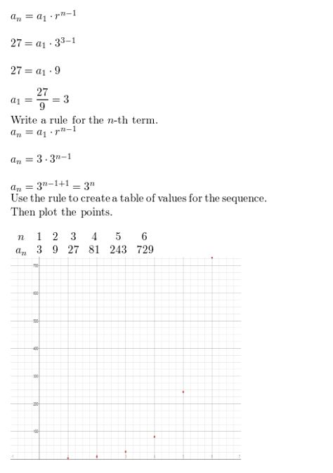 https://ccssanswers.com/wp-content/uploads/2021/02/Big-ideas-math-Algebra-2-Chapter-8-Sequences-and-series-exercise-8.3-Answer-24.jpg