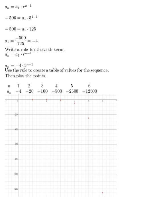 https://ccssanswers.com/wp-content/uploads/2021/02/Big-ideas-math-Algebra-2-Chapter-8-Sequences-and-series-exercise-8.3-Answer-28.jpg