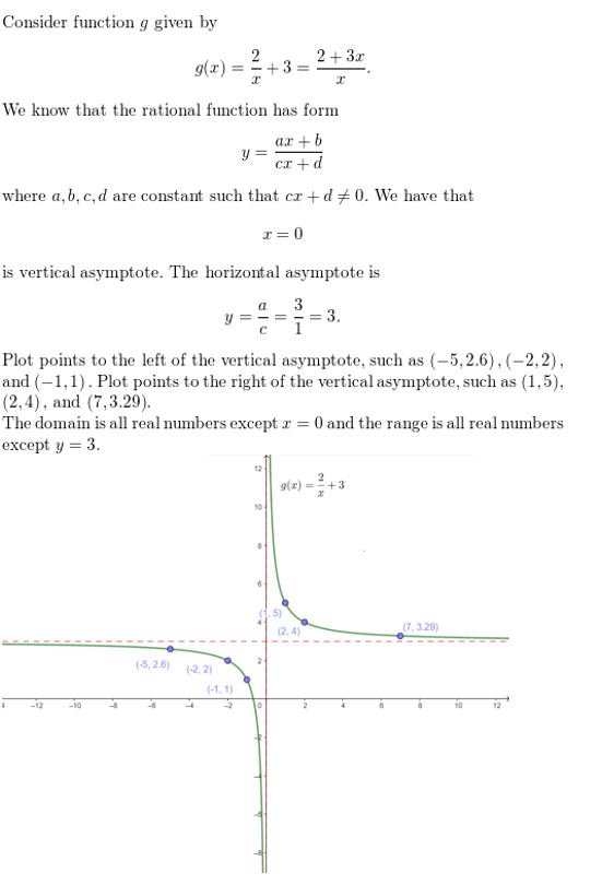 https://ccssanswers.com/wp-content/uploads/2021/02/Big-ideas-math-Algebra-2-Chapter-8-Sequences-and-series-exercise-8.3-Answer-68.jpg