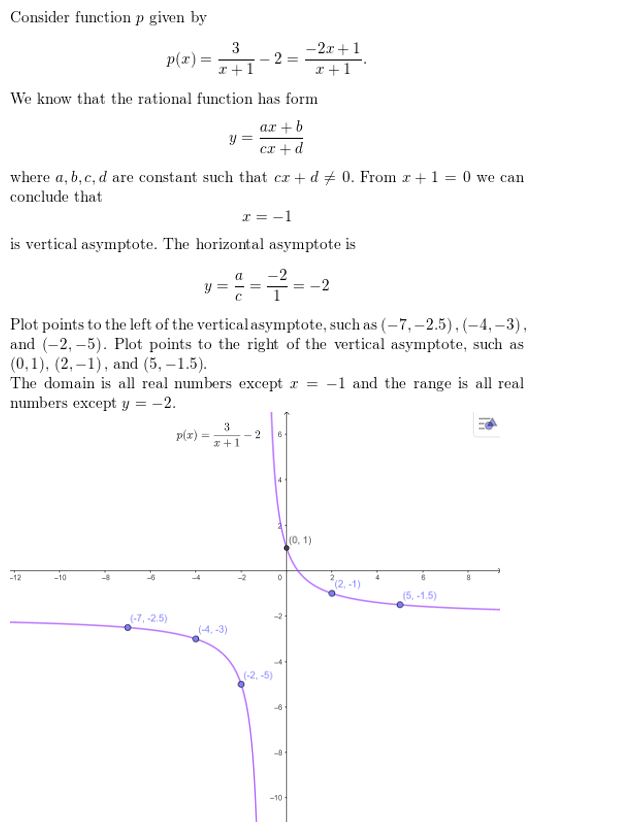 https://ccssanswers.com/wp-content/uploads/2021/02/Big-ideas-math-Algebra-2-Chapter-8-Sequences-and-series-exercise-8.3-Answer-70.jpg