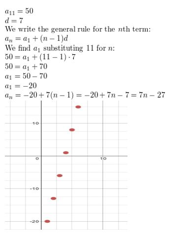 https://ccssanswers.com/wp-content/uploads/2021/02/Big-ideas-math-Algebra-2-Chapter-8-Sequences-and-series-monitoring-progress-8.2-Answer-5.jpg