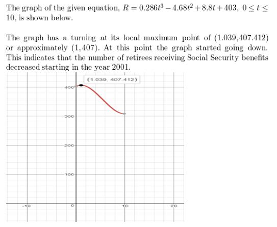 https://ccssanswers.com/wp-content/uploads/2021/02/Big-ideas-math-Algebra-2-Chapter.-4-Polynomials-Chapter-assissment-Answer-9.jpg