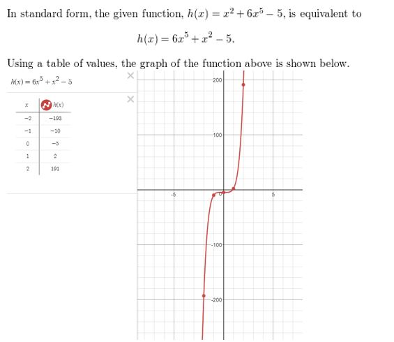 https://ccssanswers.com/wp-content/uploads/2021/02/Big-ideas-math-Algebra-2-Chapter.-4-Polynomials-Chapter-review-Answer-3.jpg